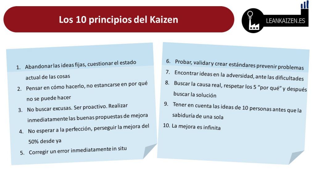 la mejora continua kaizen