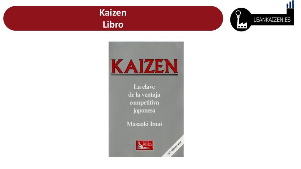 metodokaizen