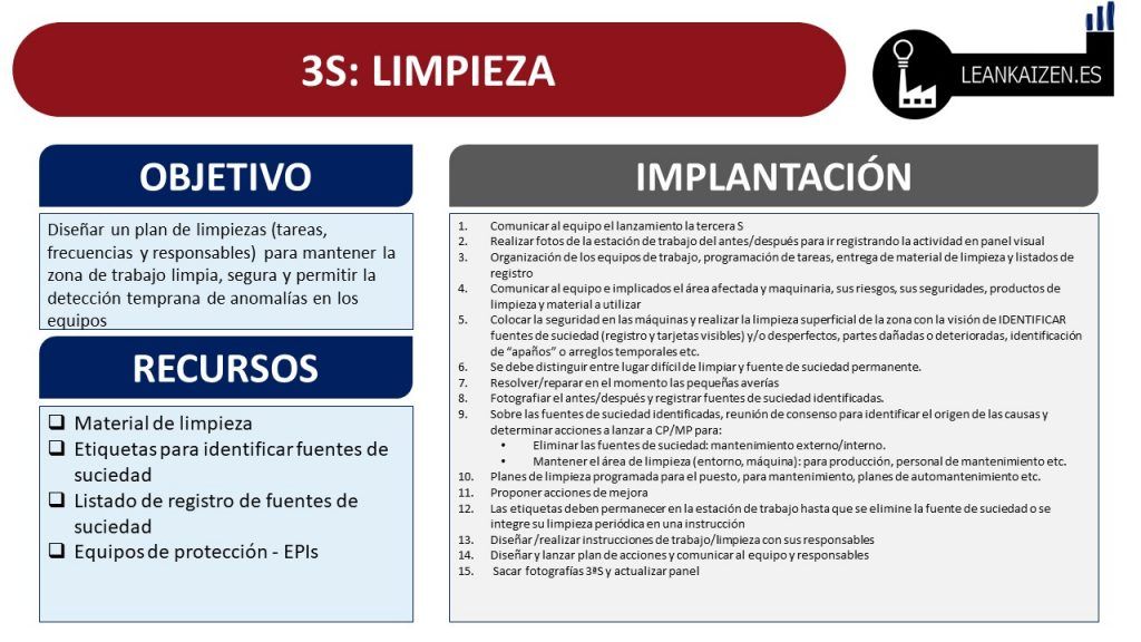 5s calidad ejemplo