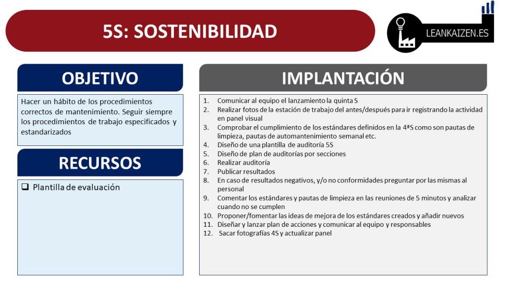 metodologia de las 5s pdf