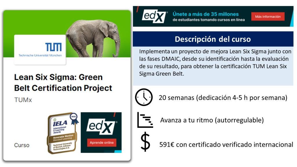 Curso Lean Six Sigma TUM 4