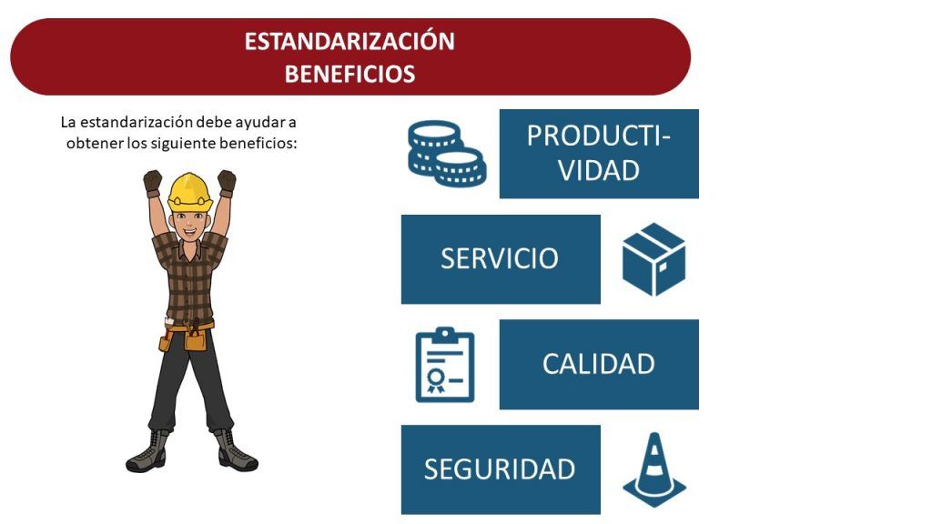 estandarizacion de procesos lean manufacturing