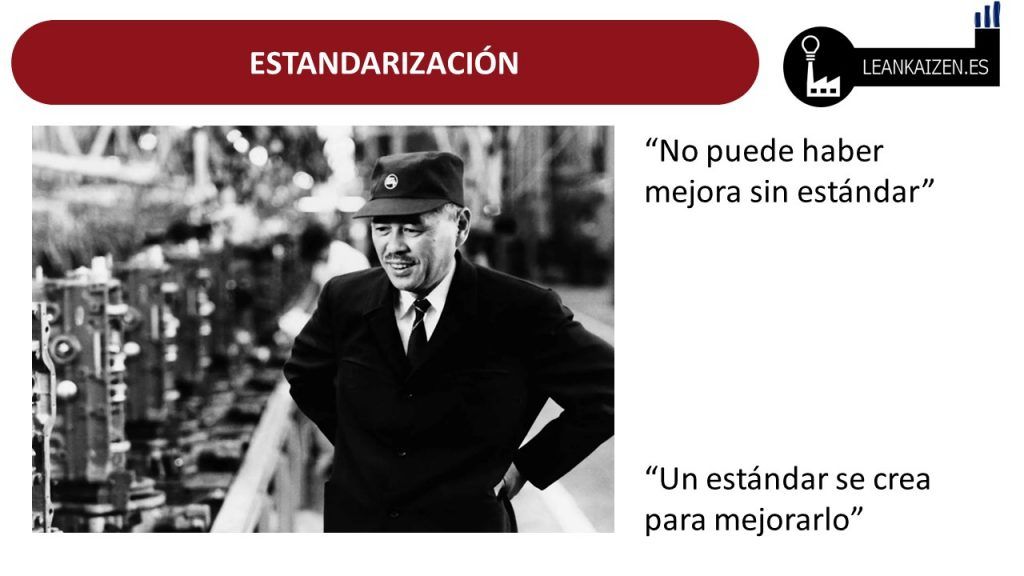 kaizen estandar