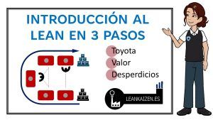 metodología lean
