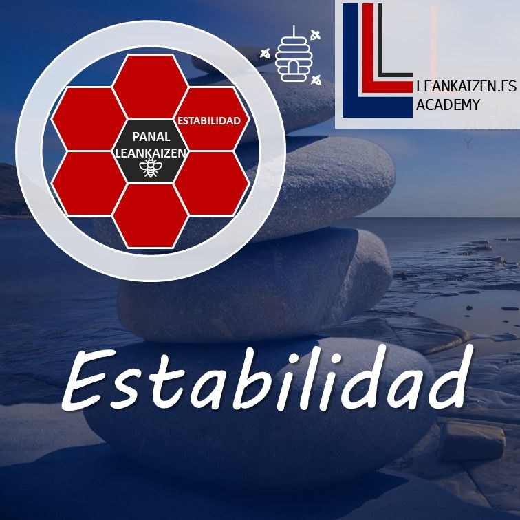 Panal Lean Estabilidad