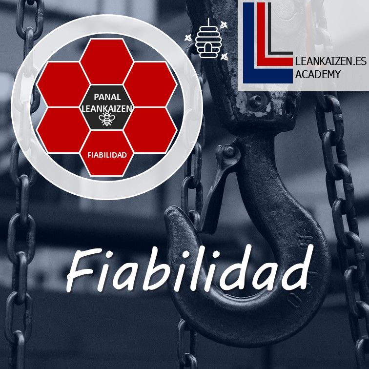 Panal Lean Fiabilidad